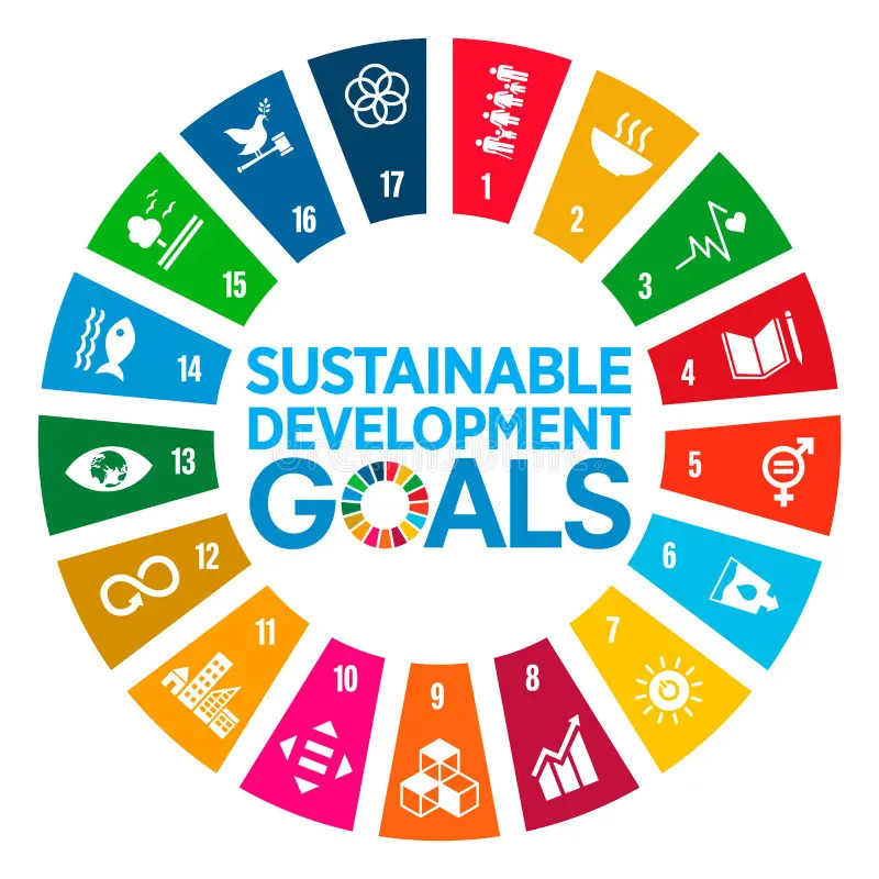 Sustainable Development Goals